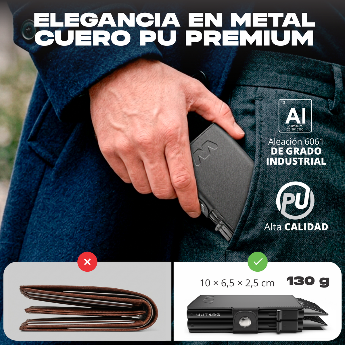 Tarjetero WUTARG Deluxe Series | Cuero Pu alta resistencia y Protección RFID
