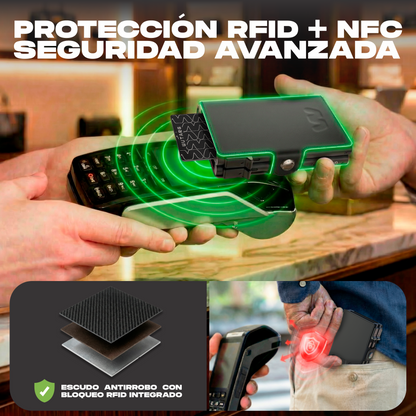 Tarjetero WUTARG Deluxe Series | Cuero Pu alta resistencia y Protección RFID